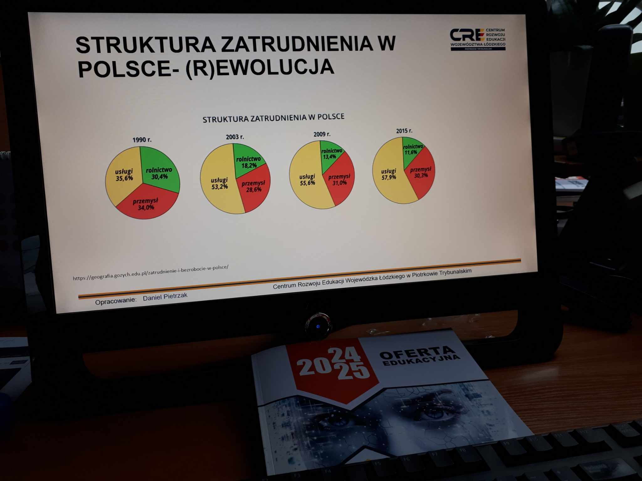 Na świeżo po seminarium - „Co dalej, uczennico i uczniu? Jak na godzinach wychowawczych rozmawiać o wyborze zawodu?”
