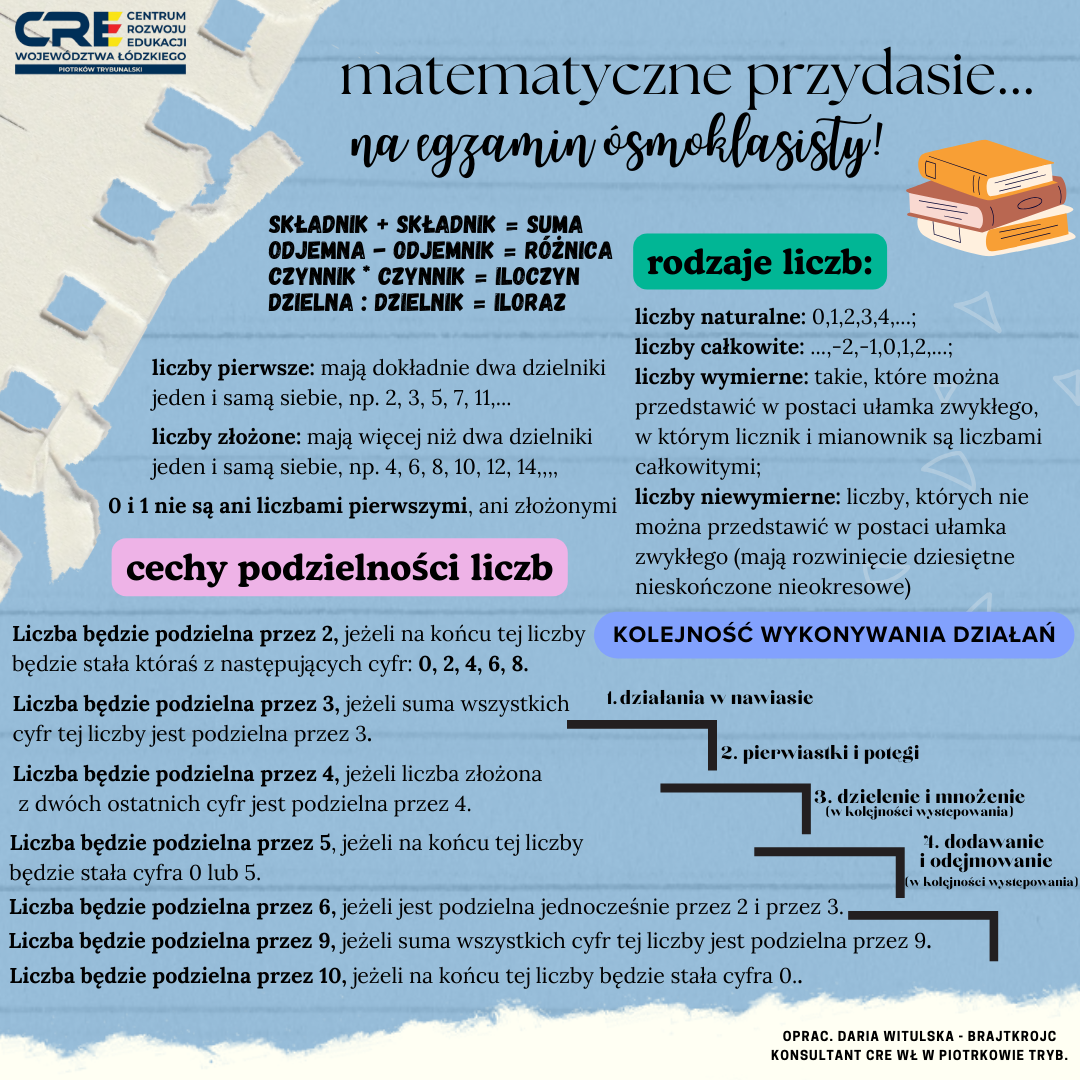 przydasiematematyka